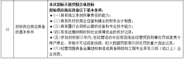 企业微信截图_17506691116626