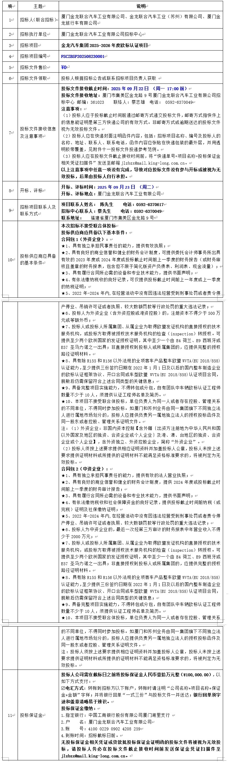 招标公告发布-尊龙凯时汽车集团2025-2026年度欧标认证项目