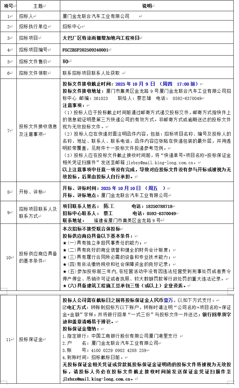 招标公告-大巴厂区特涂雨棚增加地沟工程-2025.09.25